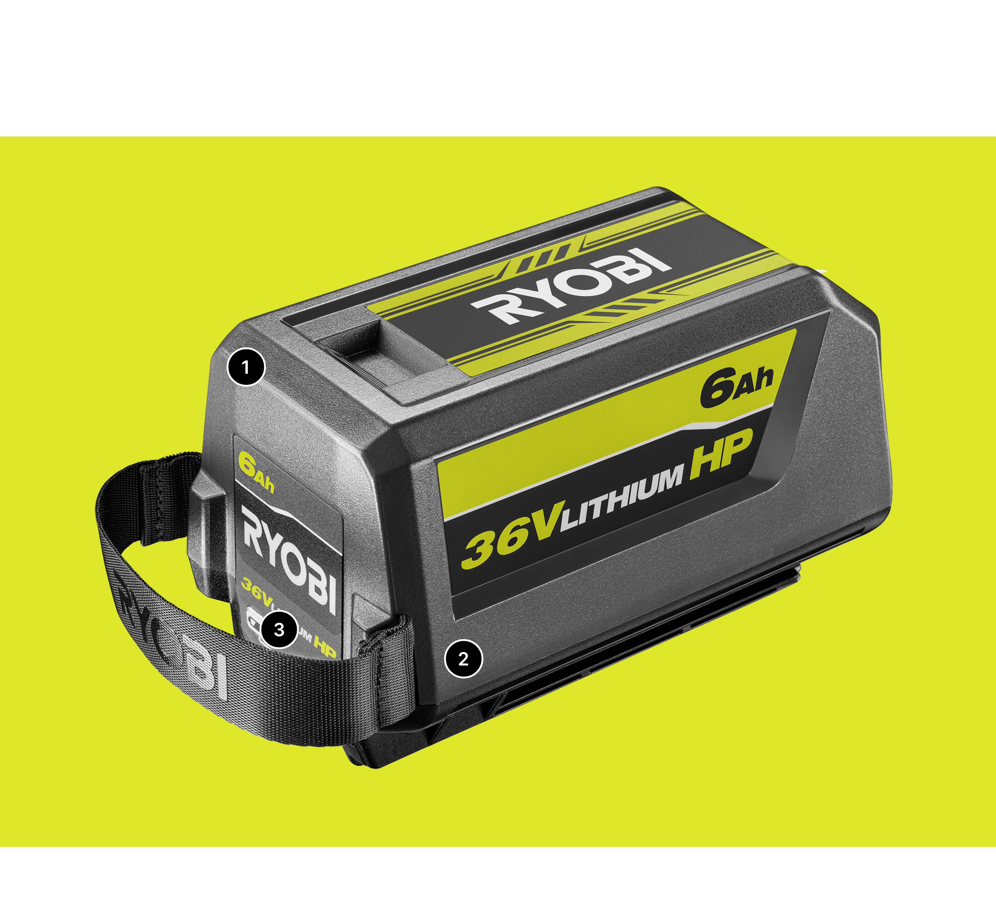 RYOBI 36V battery with callouts